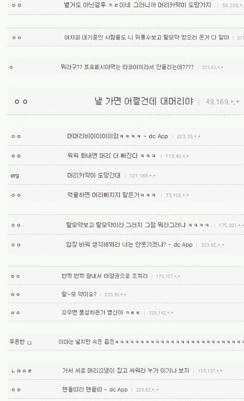 간호사가 일부러 이렇게 말하는거니? | 인스티즈