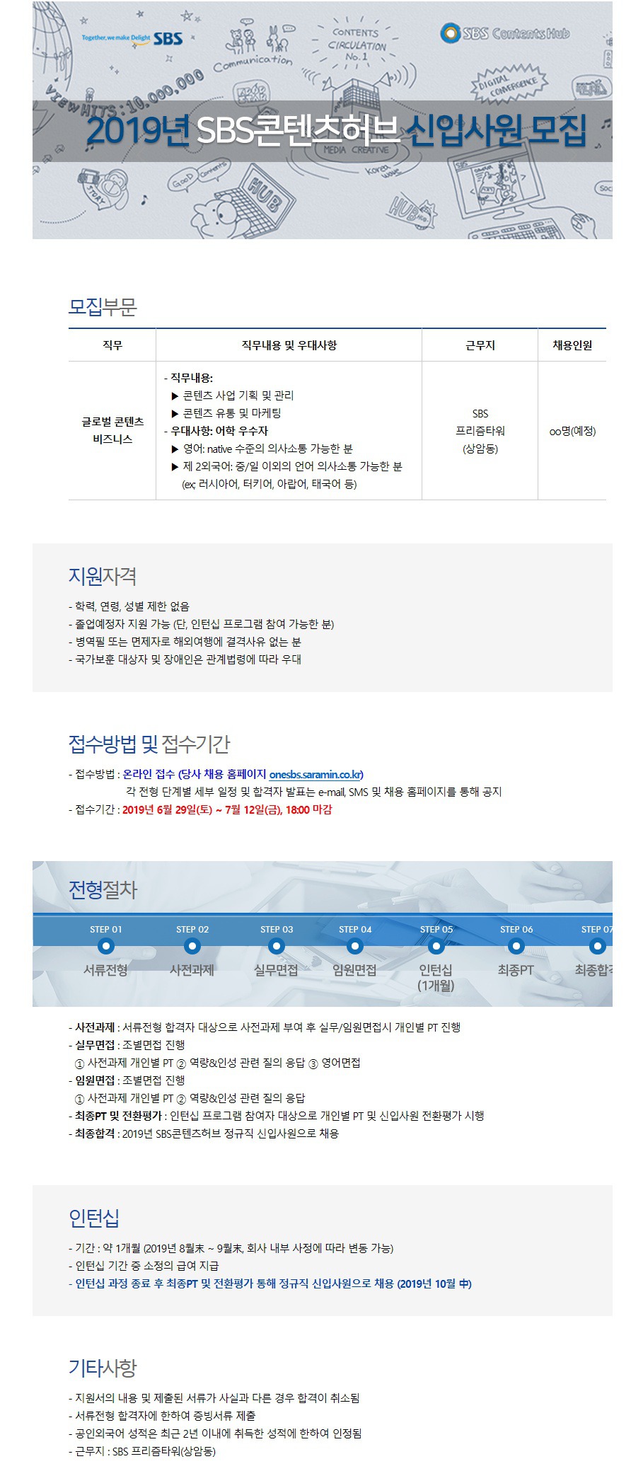 (주)에스비에스콘텐츠허브 이미지