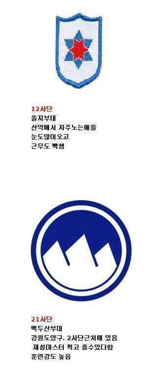 군대가면 피해야할 육군 빡센부대 vs 부대 | 인스티즈