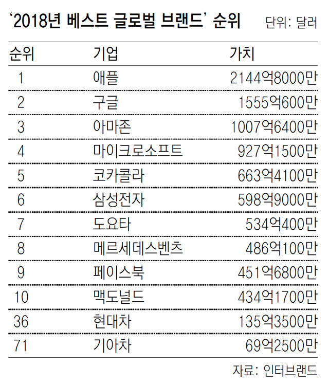 인터컨설팅 이미지
