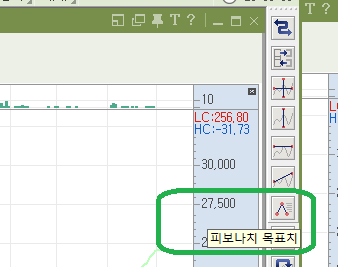 피보나치 이미지
