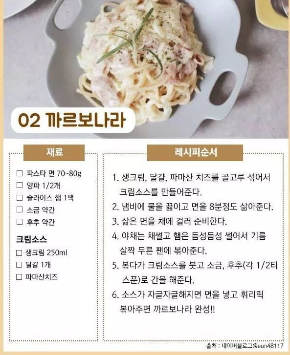 파스타들 레시피 | 인스티즈