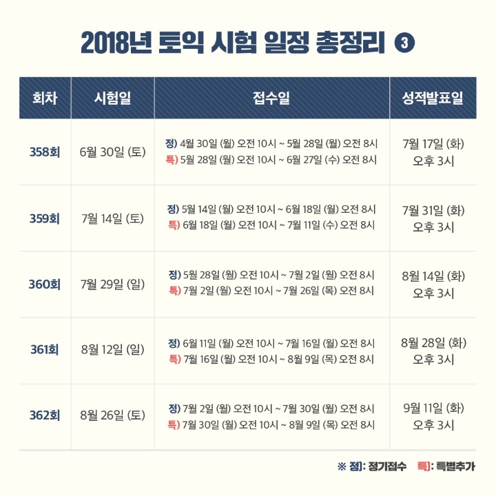2018년 토익시험 일정총정리 | 인스티즈